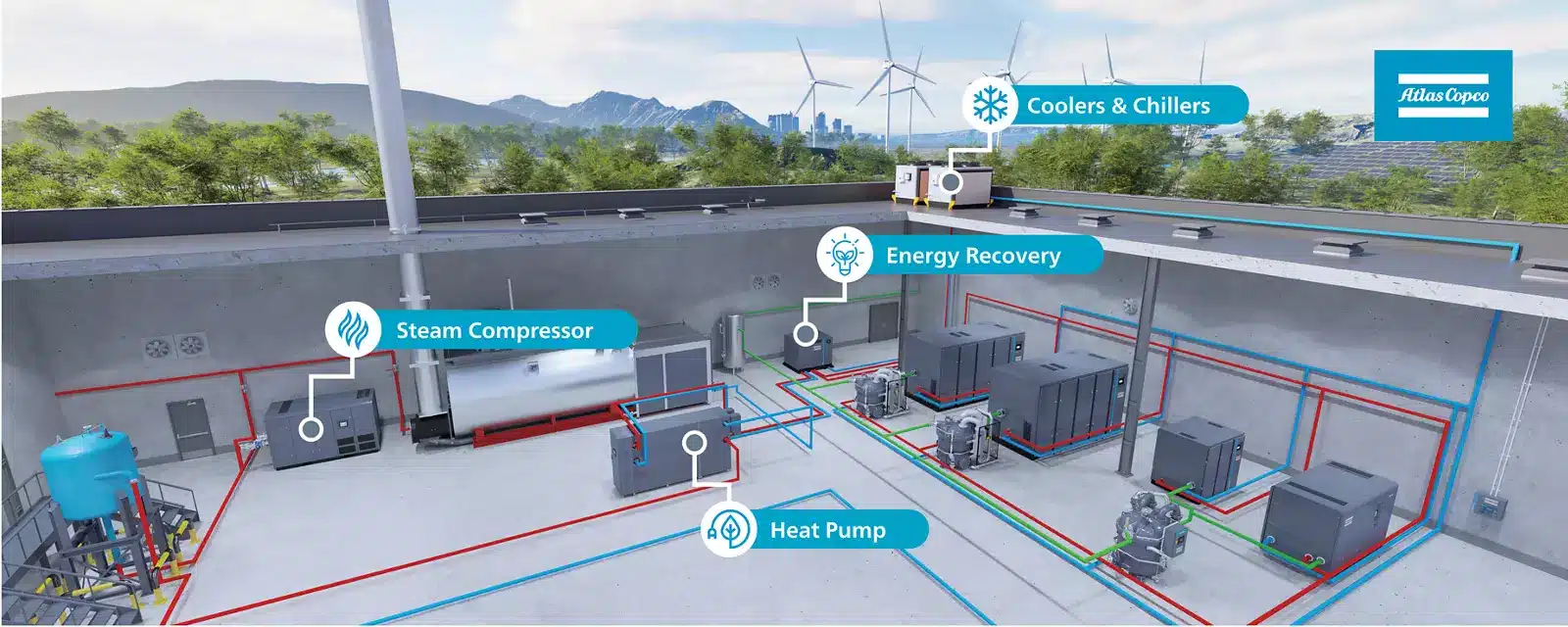 Energy Conversion Systems